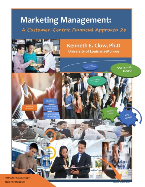 Marketing Management